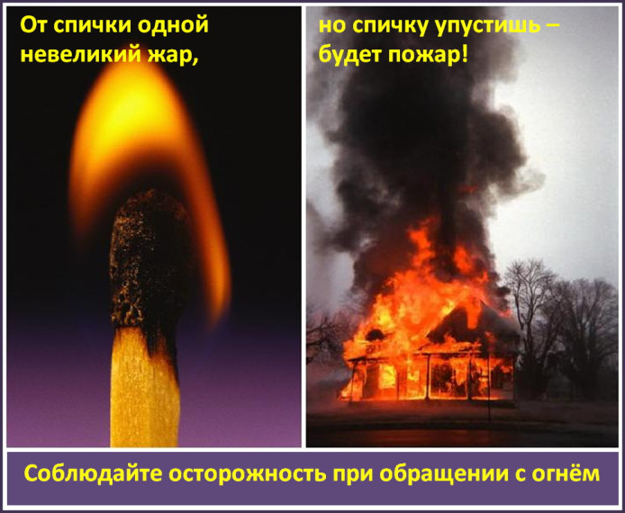 Огонь - не игрушка!. Огонь - не игрушка!.