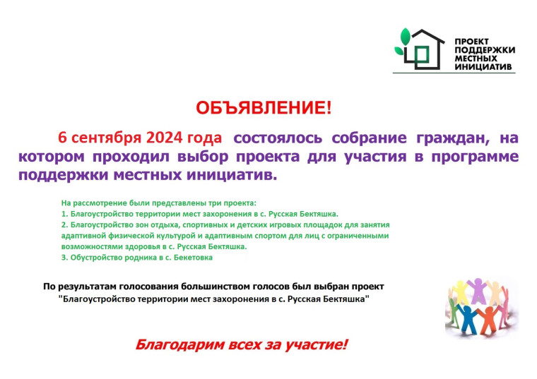 Итоги голосования. Итоги голосования.